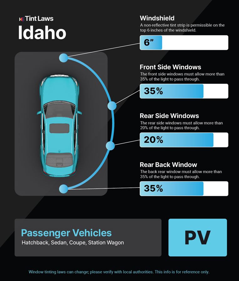 Tint Laws in idaho-falls, idaho